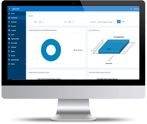 System Interface of Lakshya CRM